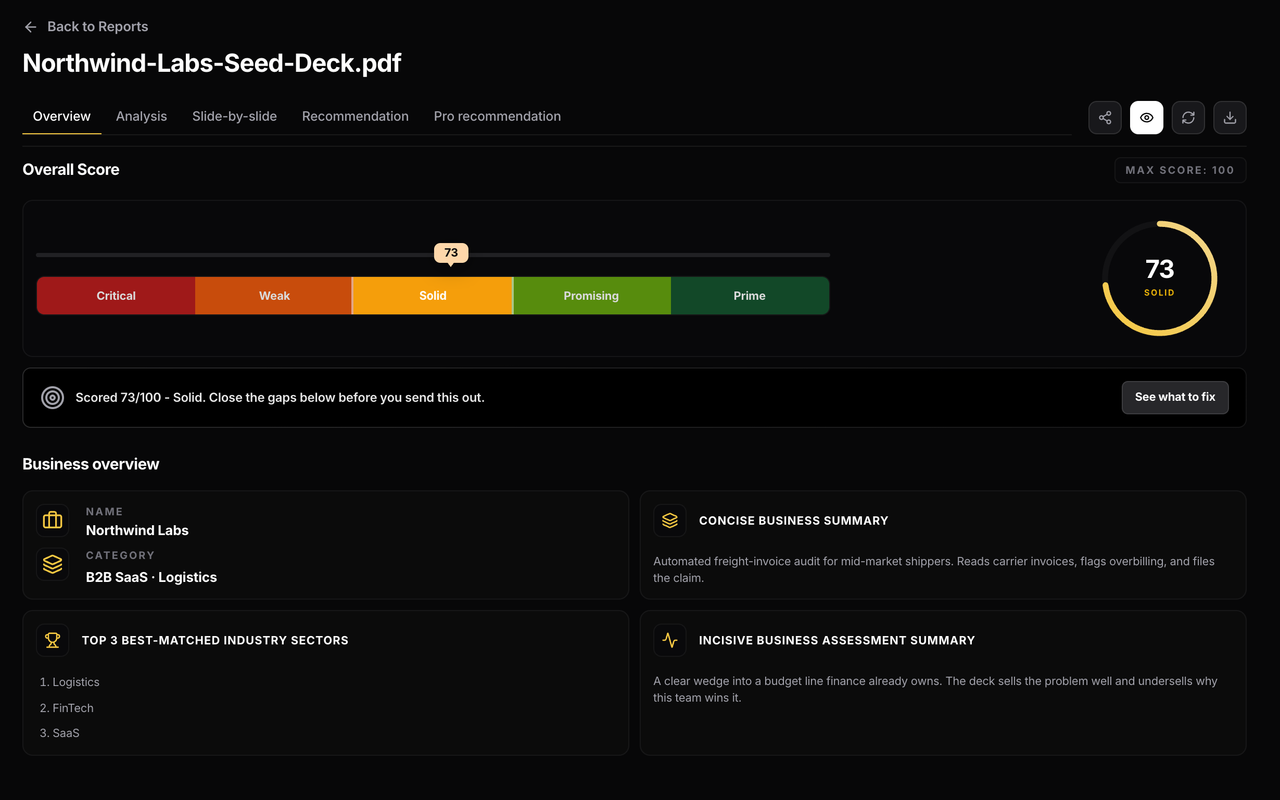 AI pitch deck diagnostics in the ShunyaSE dashboard